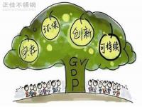 推進綠色發(fā)展,304不銹鋼管廠家任重而道遠(yuǎn)
